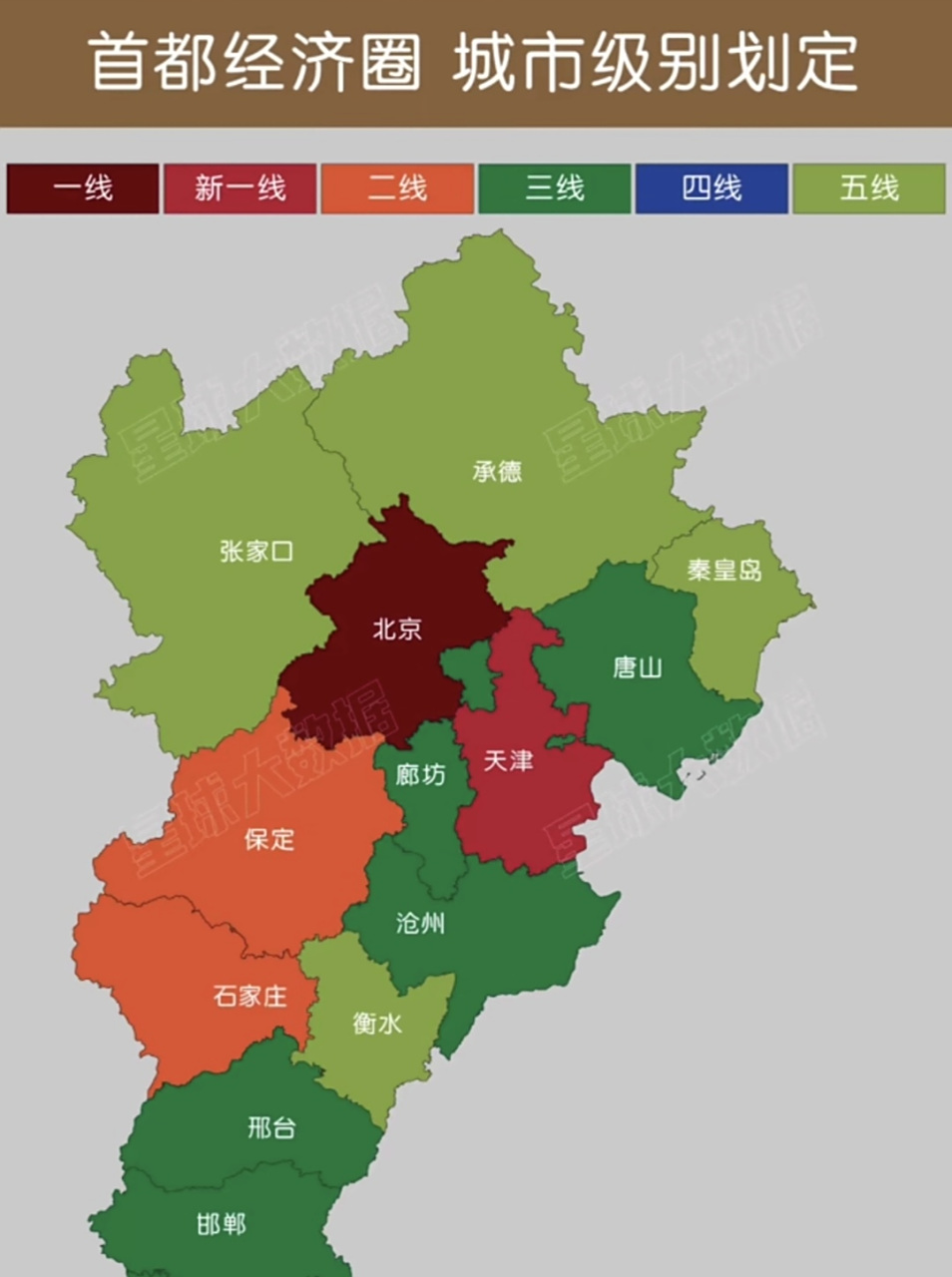京津冀城市等级划分,河北两个二线城市石家庄和保定.