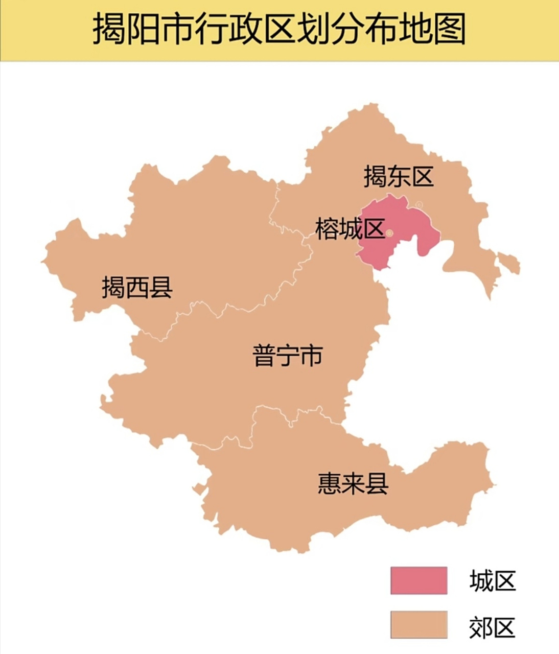 看地图,普宁应该是揭阳的中心位置,把普宁设为市区,更有利于揭阳的