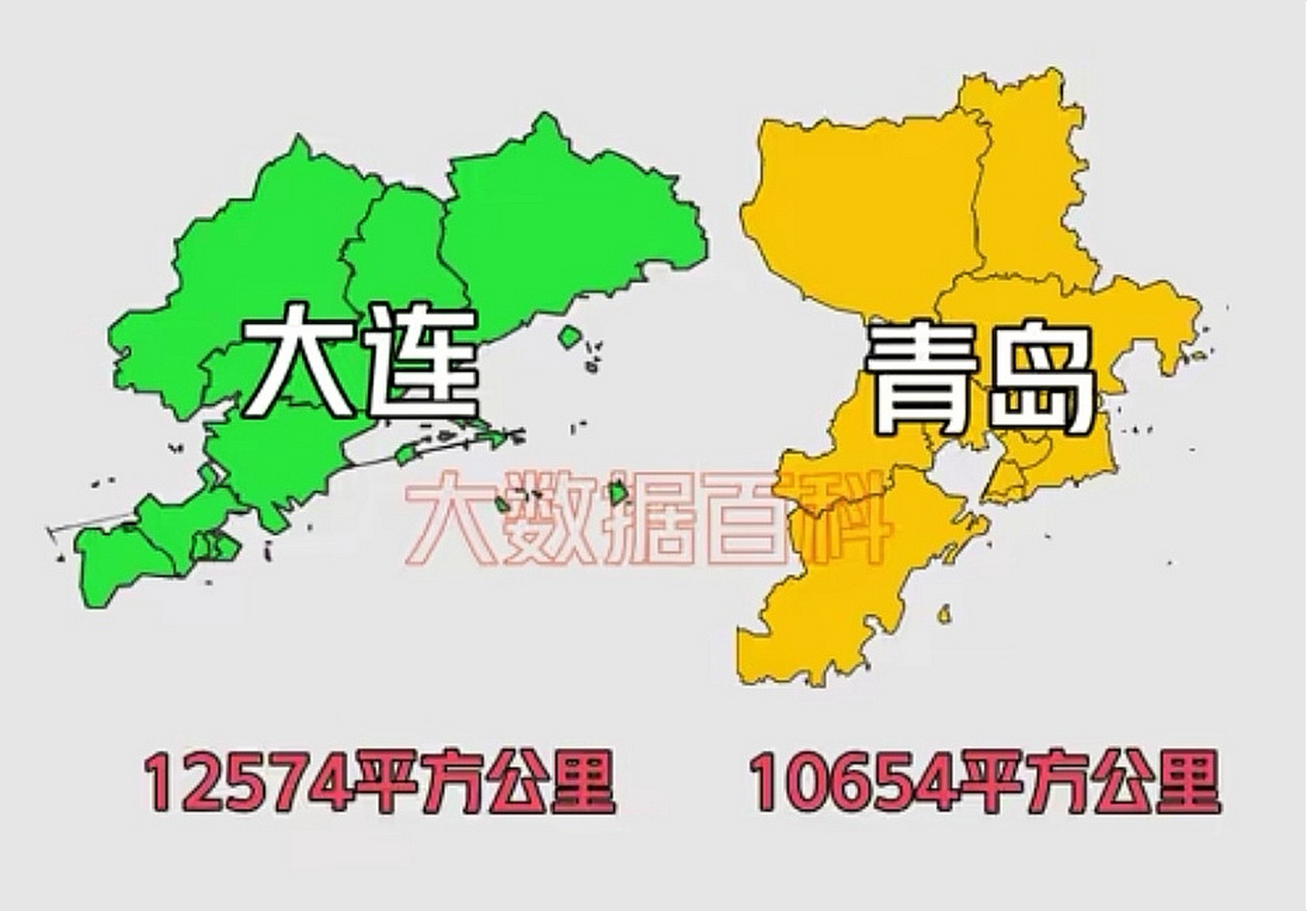 大连和青岛明明是两座差不多的城市,没想到后来差距越拉越大.