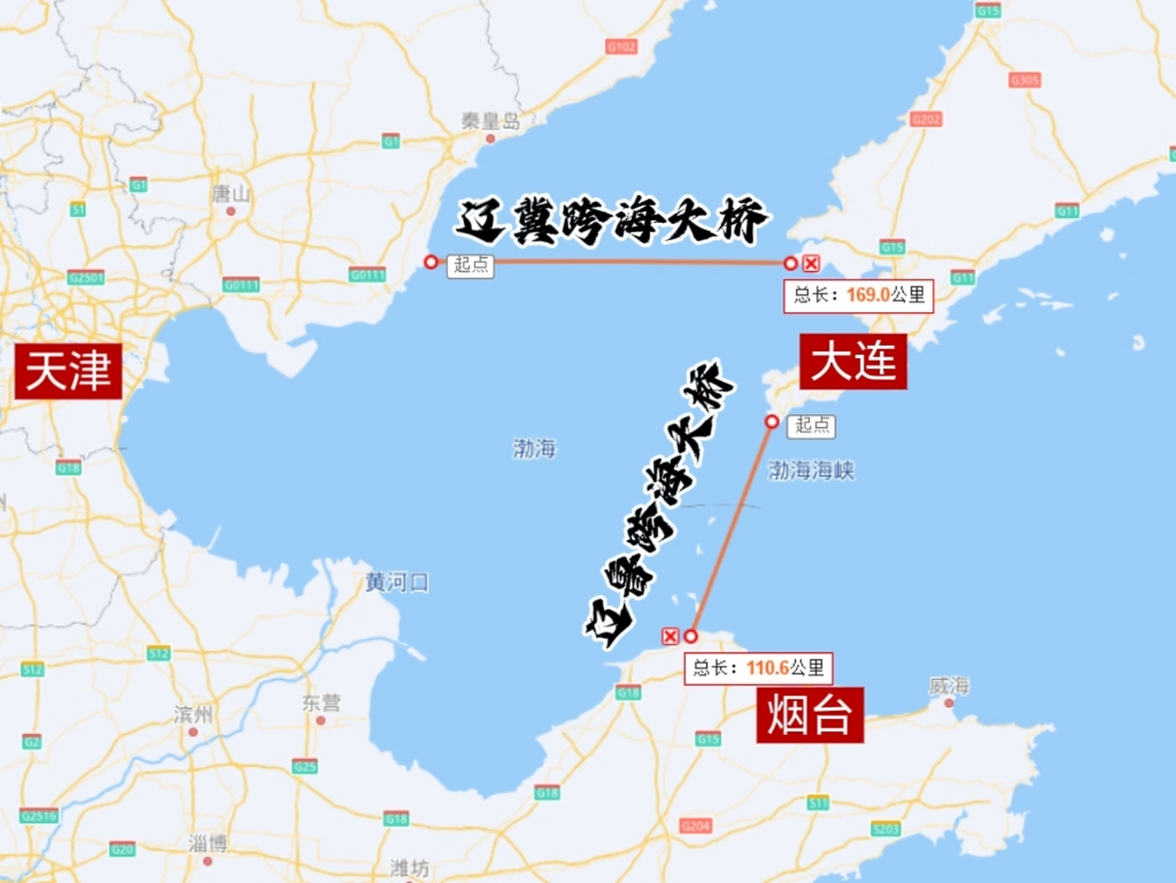 振兴北方,交通先行,盘活环渤海天津,大连,烟台的航运和港口价值,最