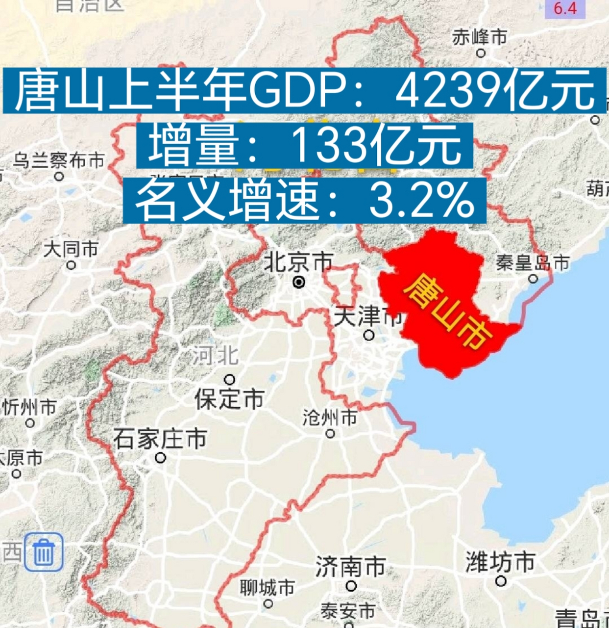 但唐山上半年gdp只有4239亿,增量和增速都偏低,大概率全年不能破万亿