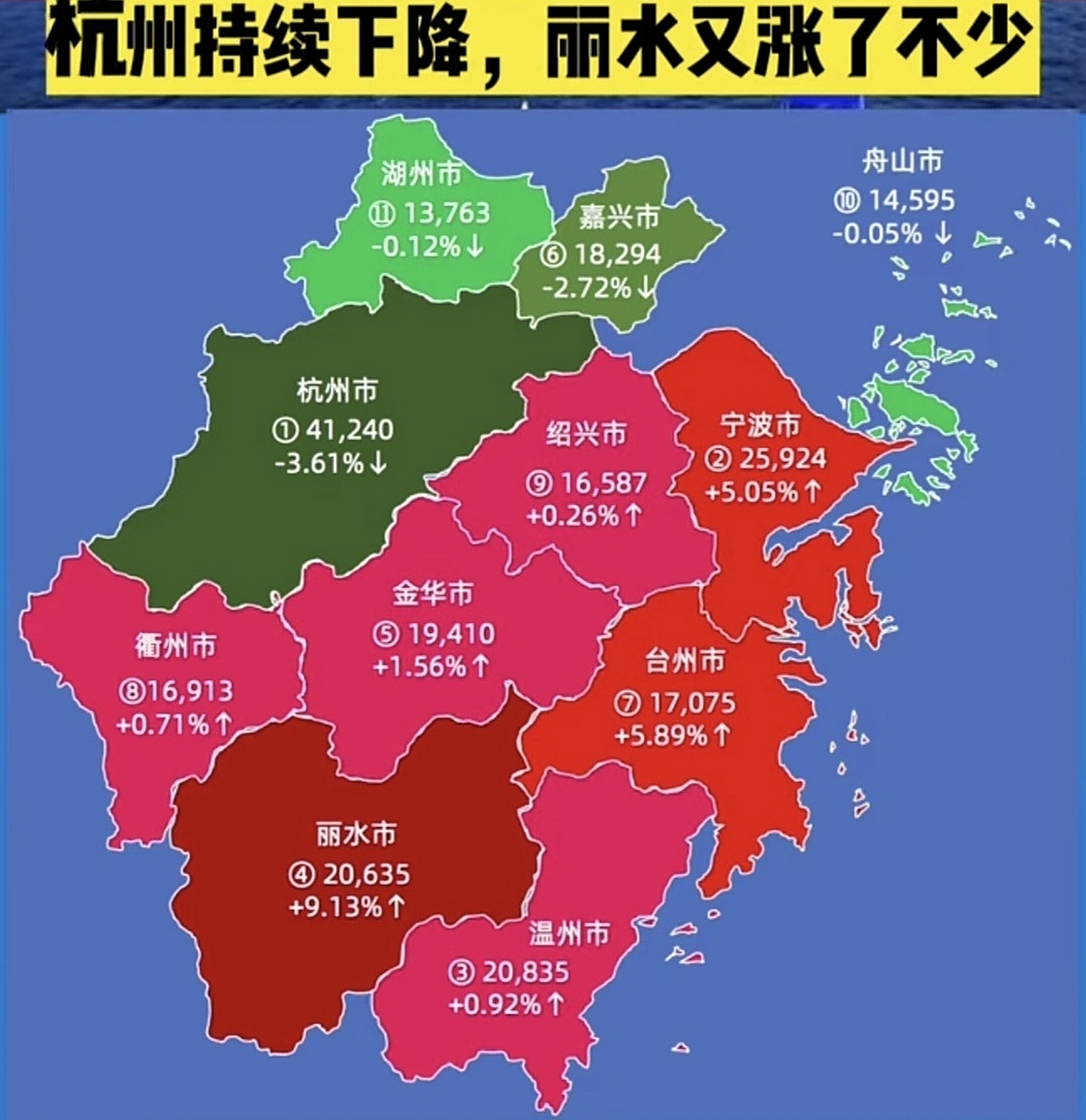 看到浙江最新的房价地图,我有一万个不理解.
