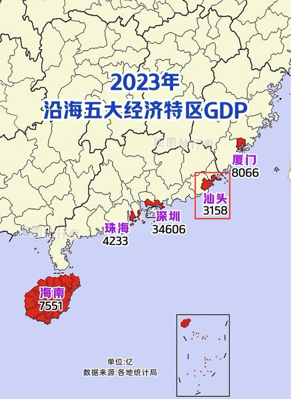 没想到五个经济特区之间的差距如此之大,深圳的gdp竟然是汕头的十一倍