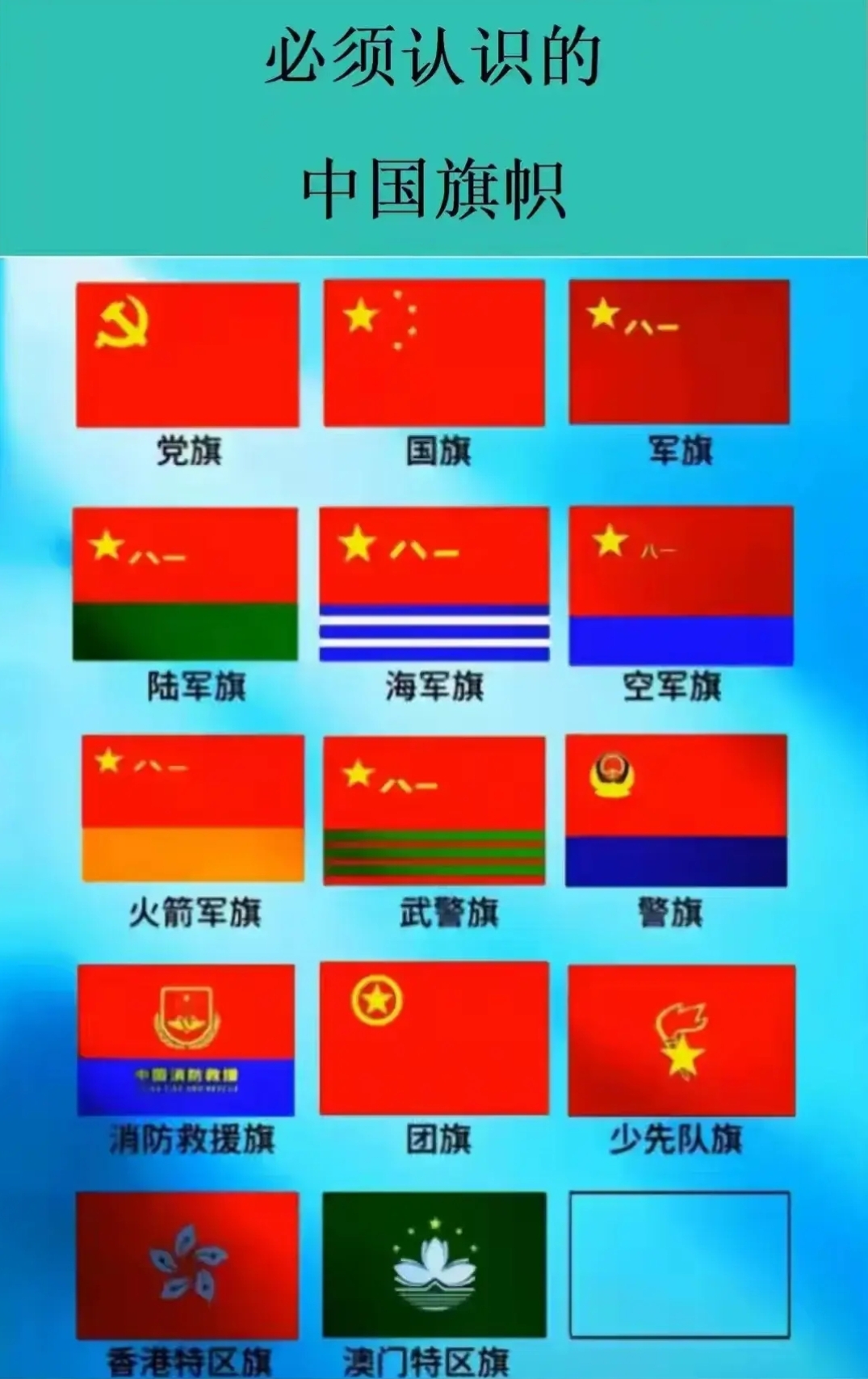 这14面旗帜都是为红色主基调,中国红已经深入人心,牢牢的烙在了14亿