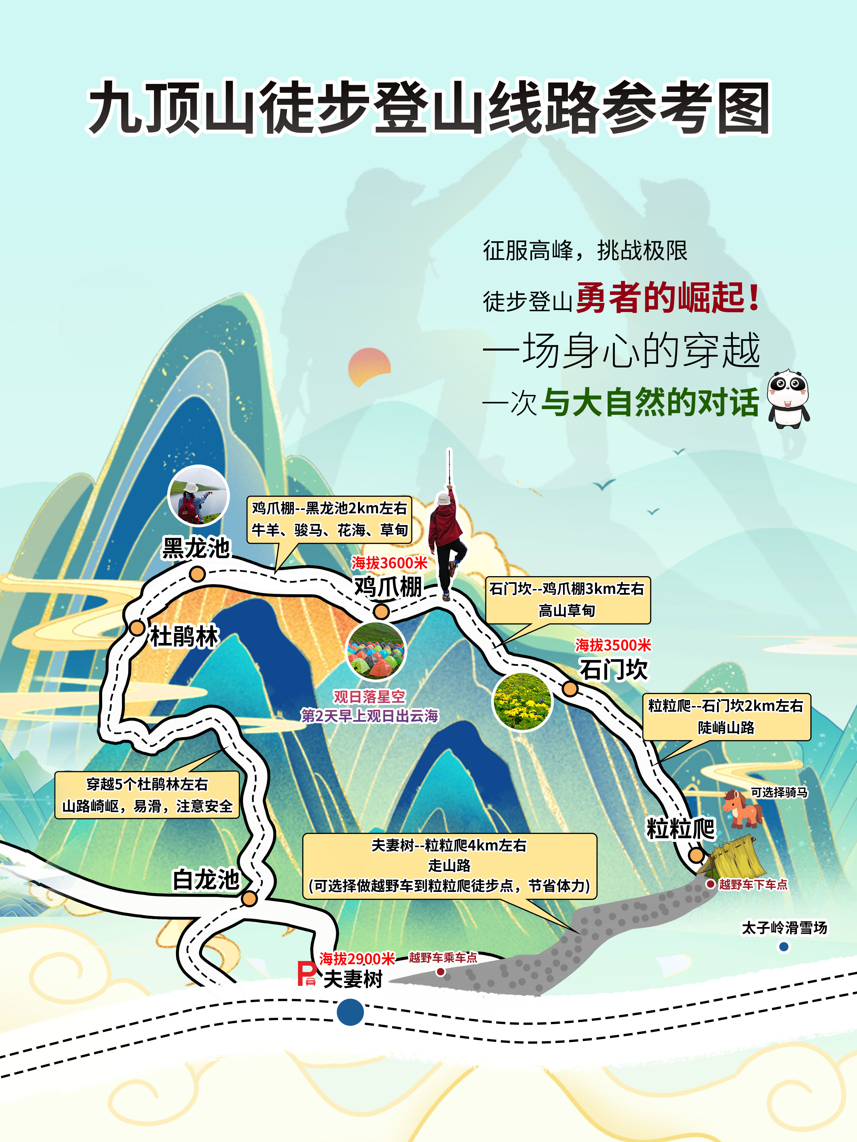 九龙山旅游路线图图片