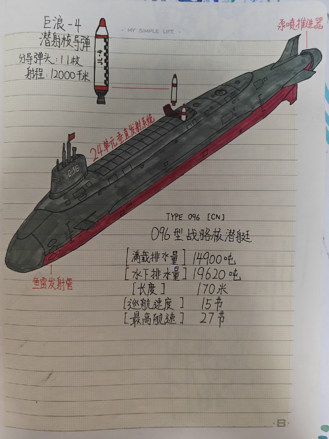 虚构设定:096型战略导弹核潜艇 满载排水量15000吨级 水下排水量19000