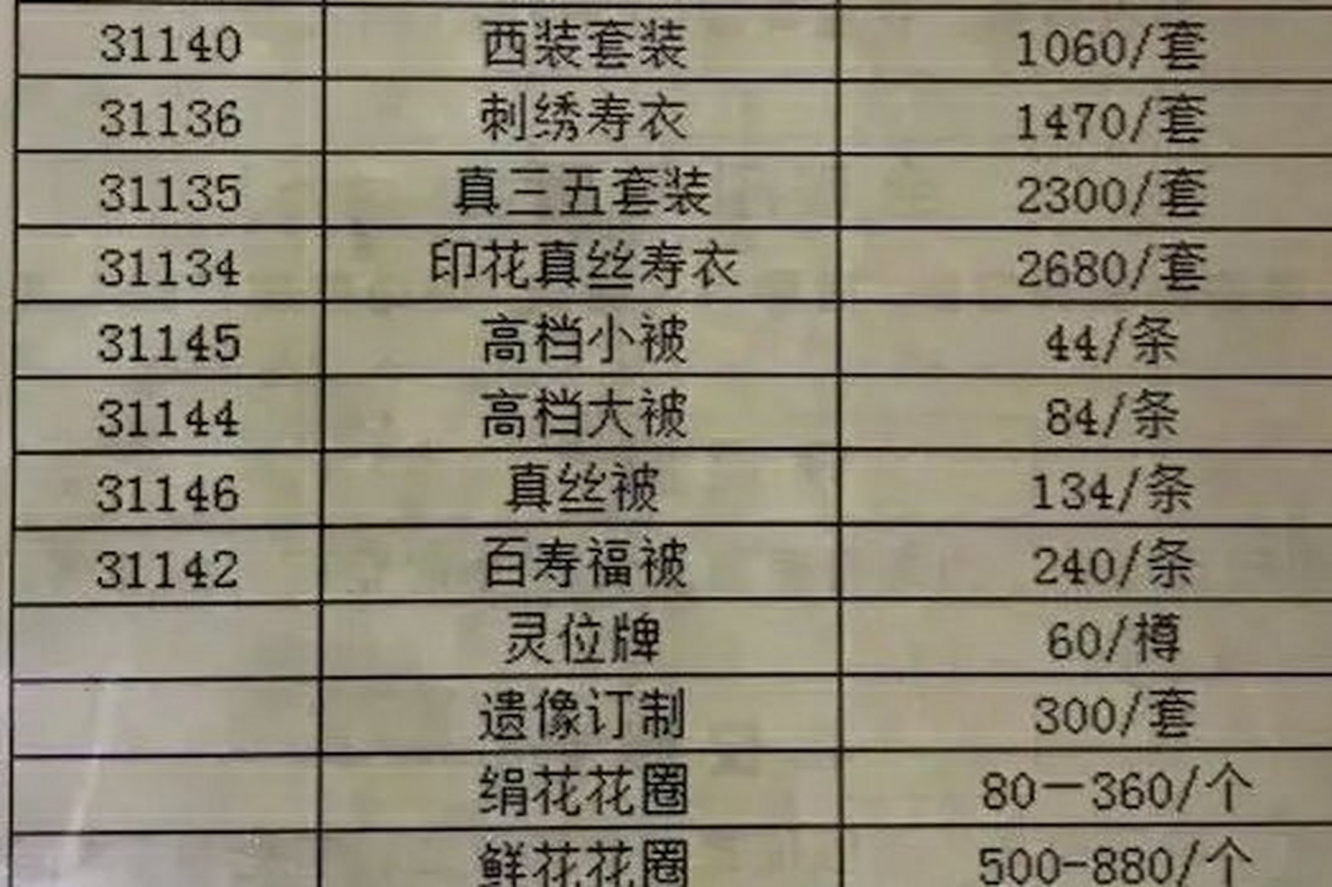 网传一张招聘启事,深圳殡仪馆招扛尸员等职位,白班800块钱一天,夜班