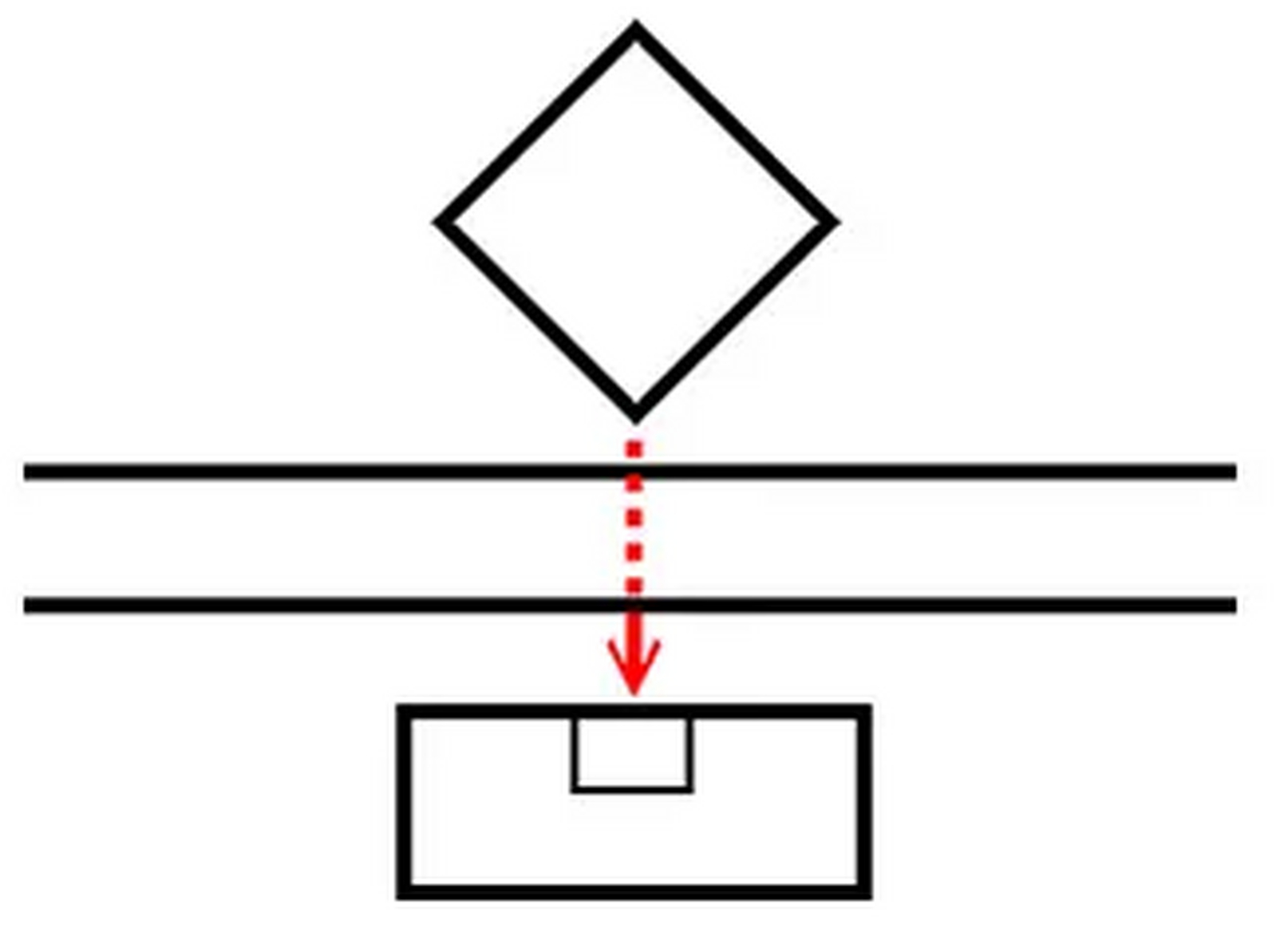 阳宅风水之尖角煞 尖角煞顾名思义,就是有一个建筑物的尖角正对着自己