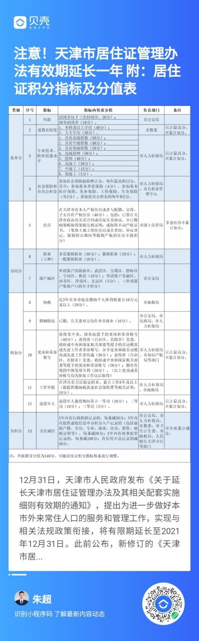 天津市居住证管理办法有效期延长一年 附:居住证积分指标及分值表