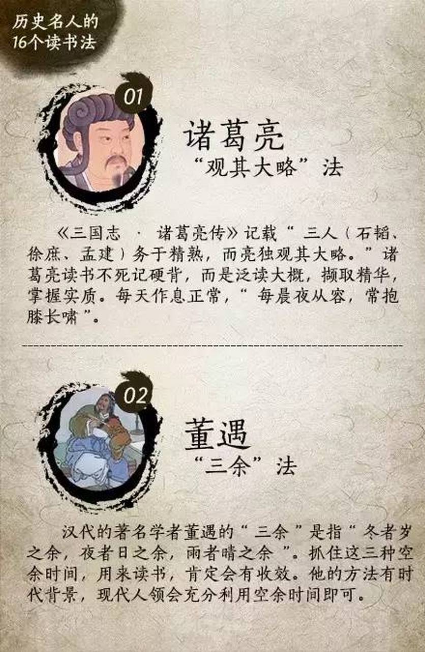 古代人的读书方法