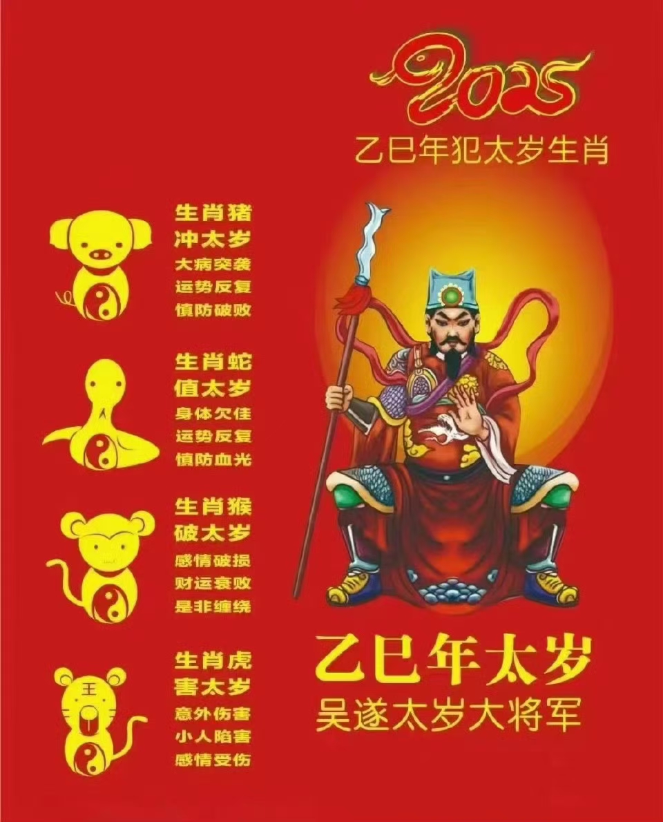 2025运势生肖命运(2025年属相运势大全)