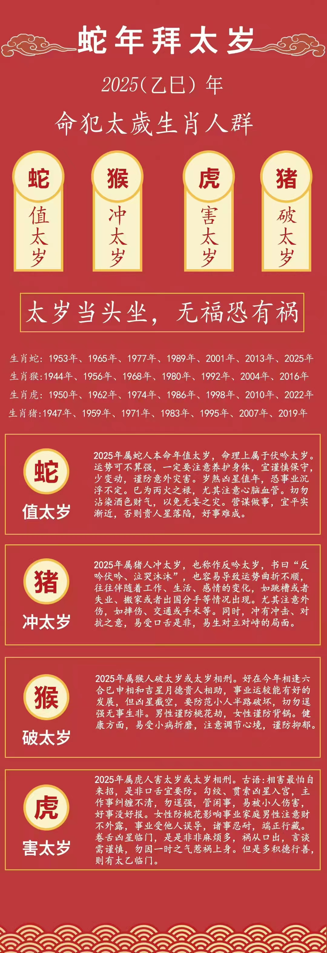 近期这些生肖运势低迷(在2021年哪些生肖运气最差)