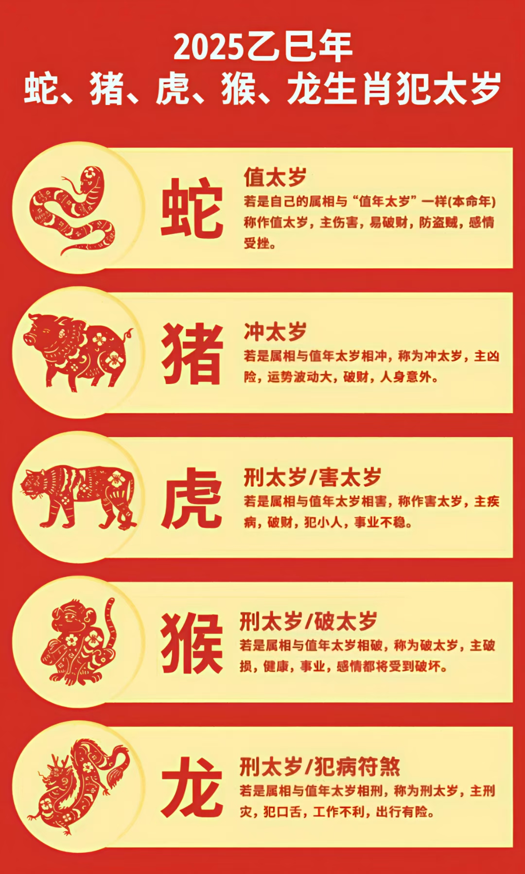 为什么说本命年都不太顺利为什么在线