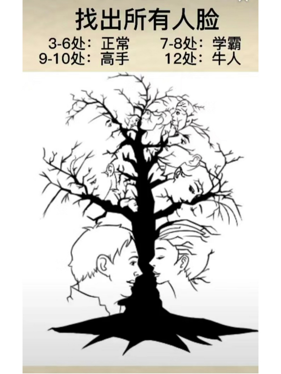 这是一张测试眼力图片噢:找出图中隐藏的人脸,快来参加吧!