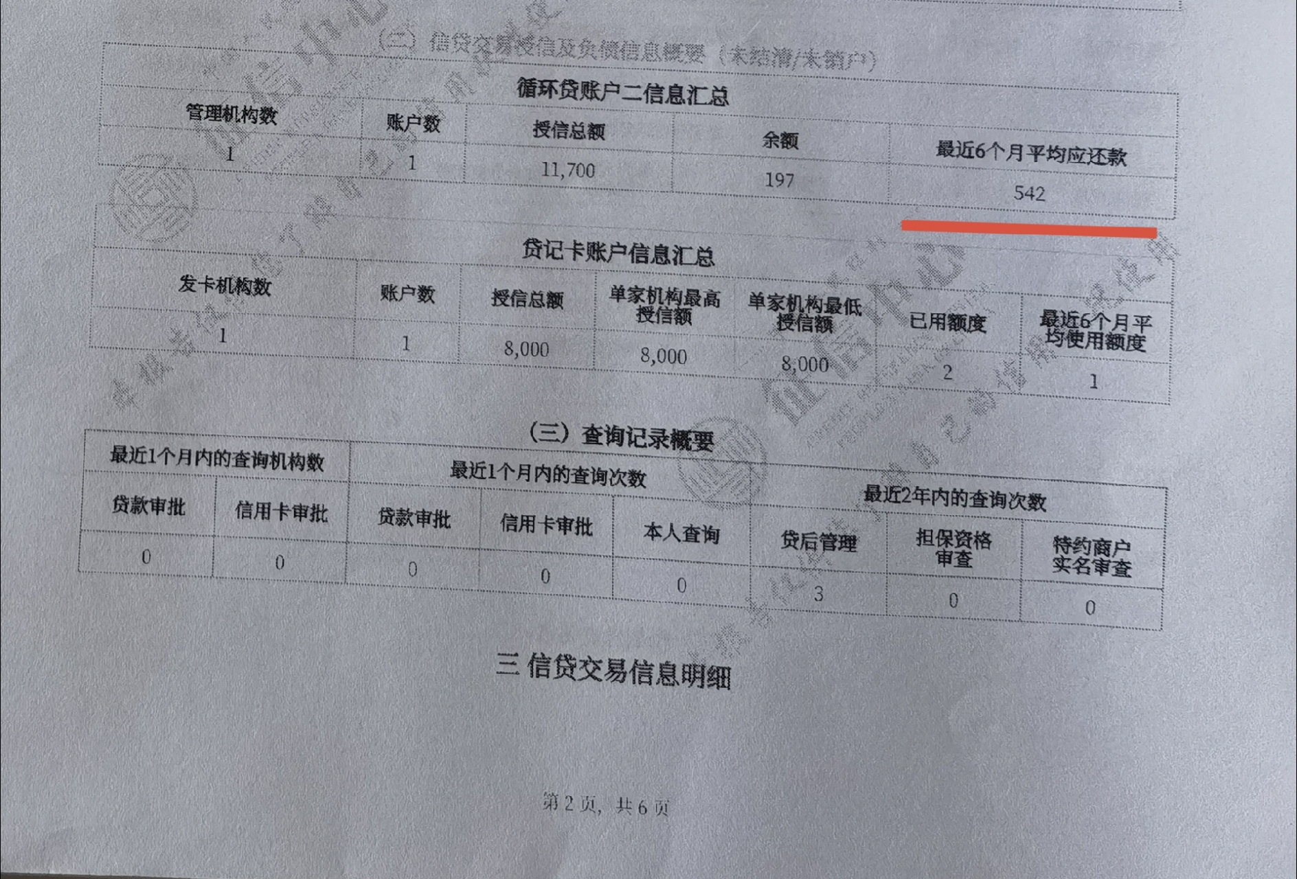 今天去打印征信报告,一看内容吓一跳,这个什么微商银行的贷款是啥