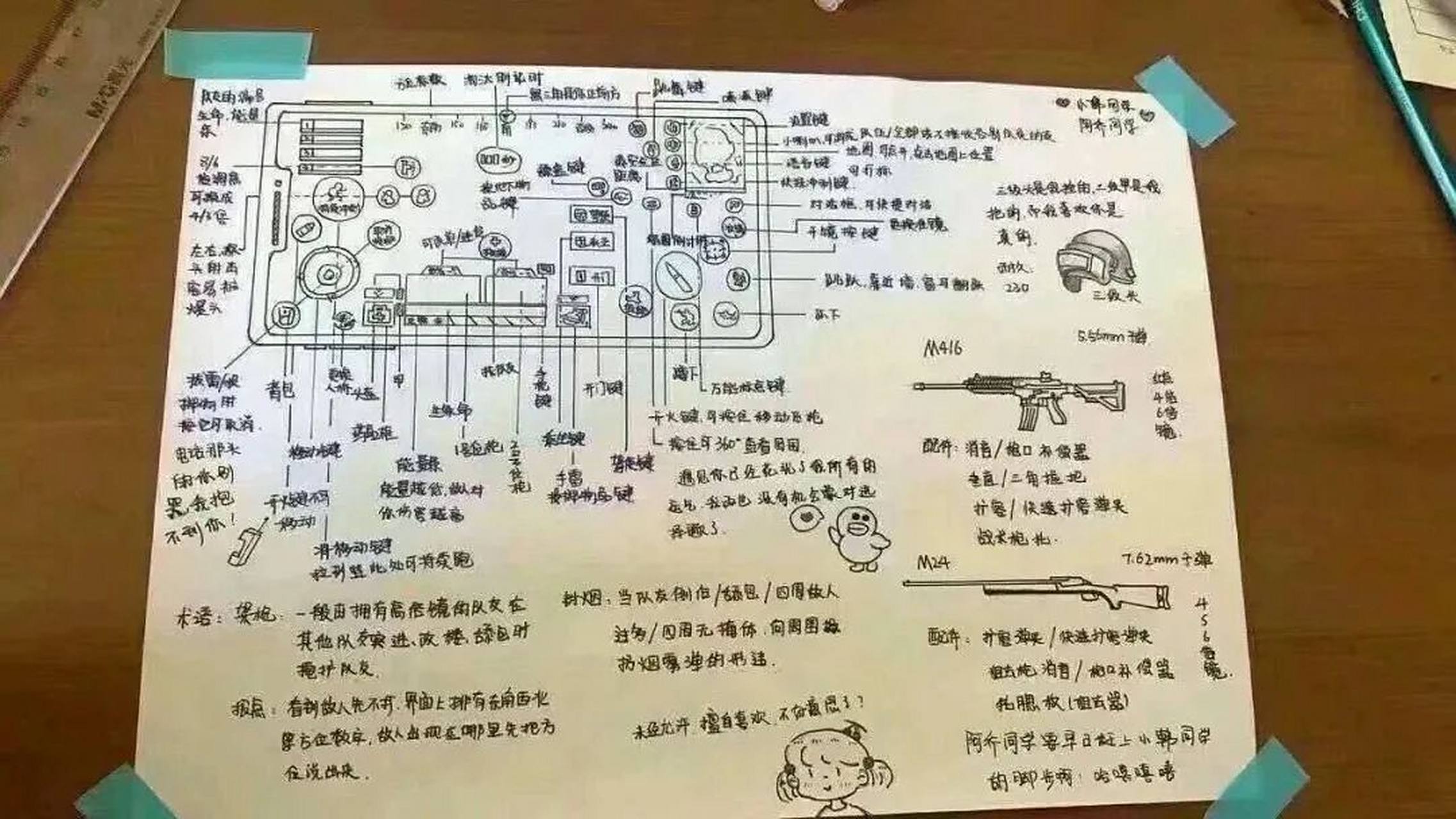 抖音很火图片 王者吃鸡手绘教程
