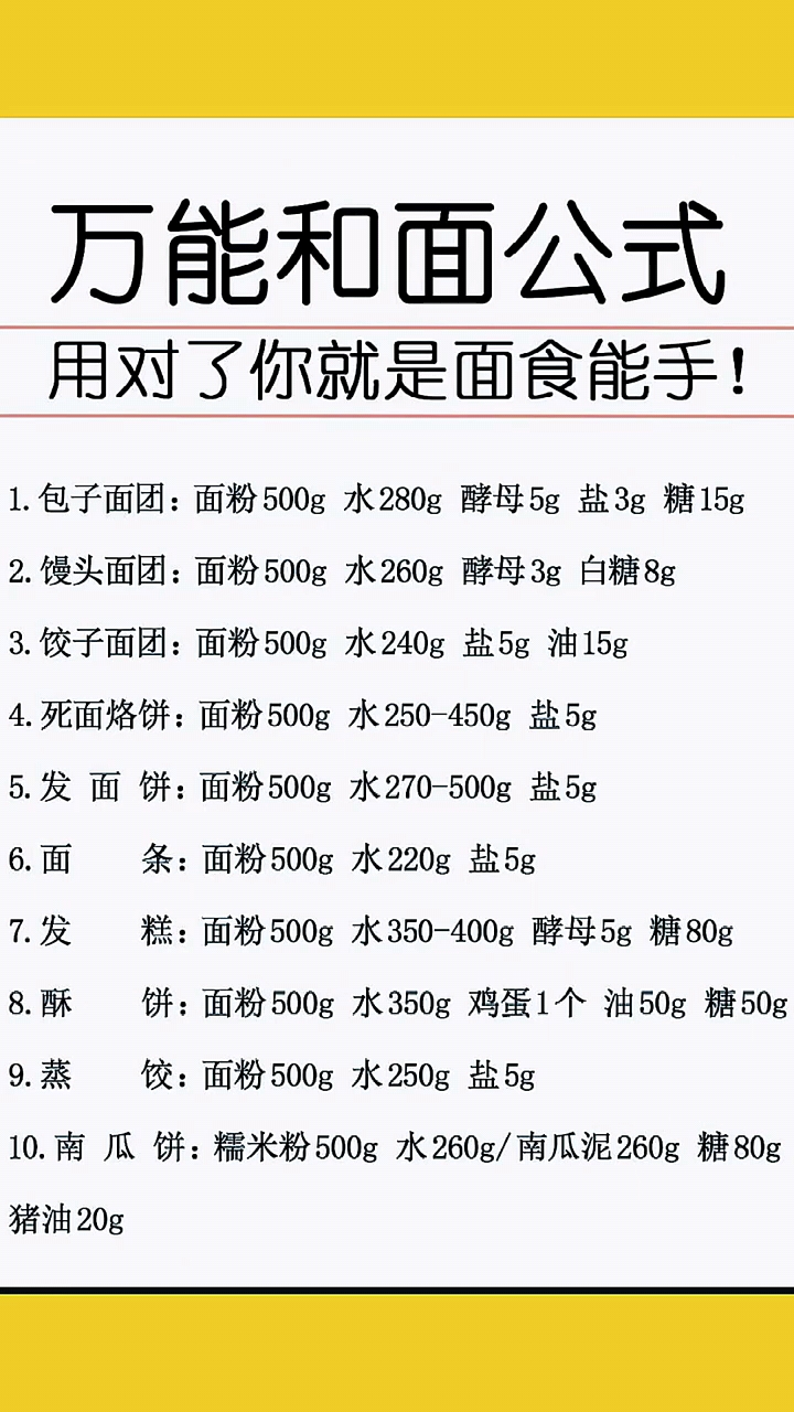 面食 #发面技巧 #烹饪技巧轻松掌握,面食制作更上一层楼!