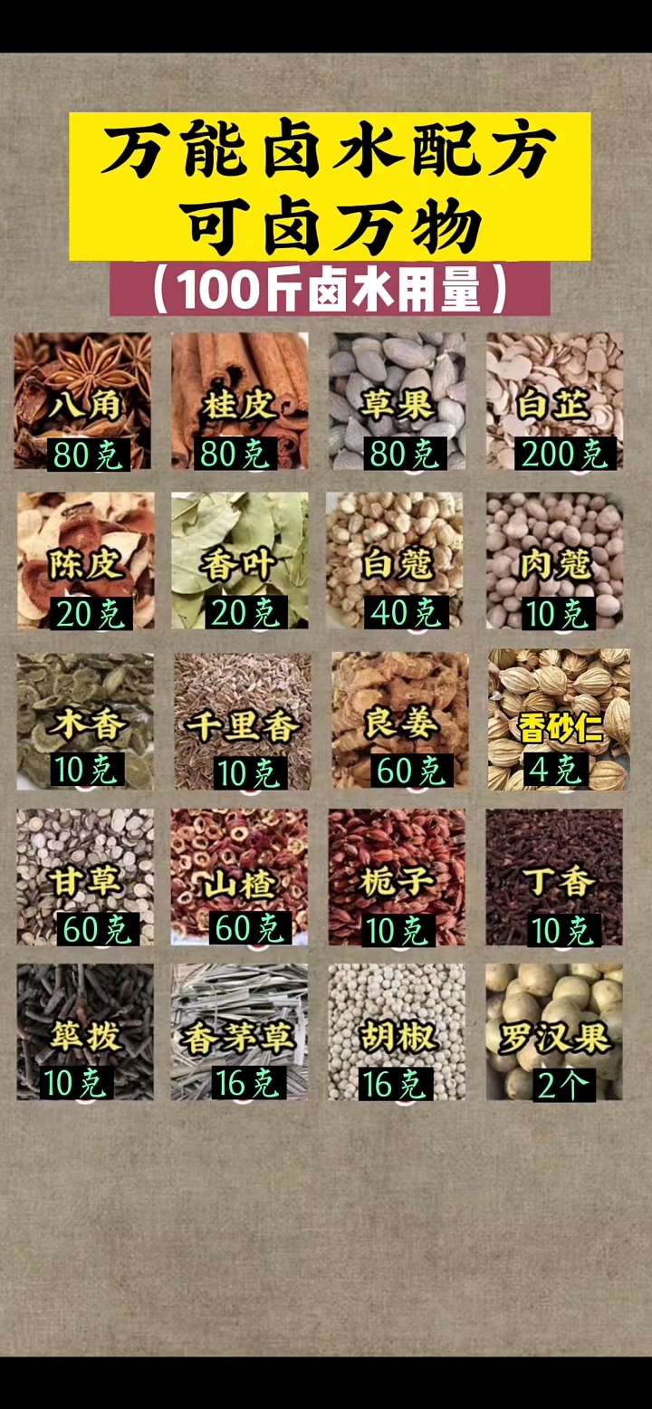技术培训 #卤水配方以下是一个万能的卤水配方,可以用来卤制各种食材