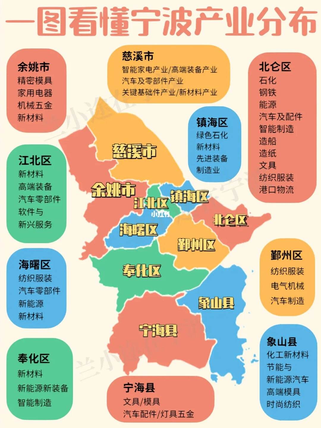 余姚兰江街道地图图片