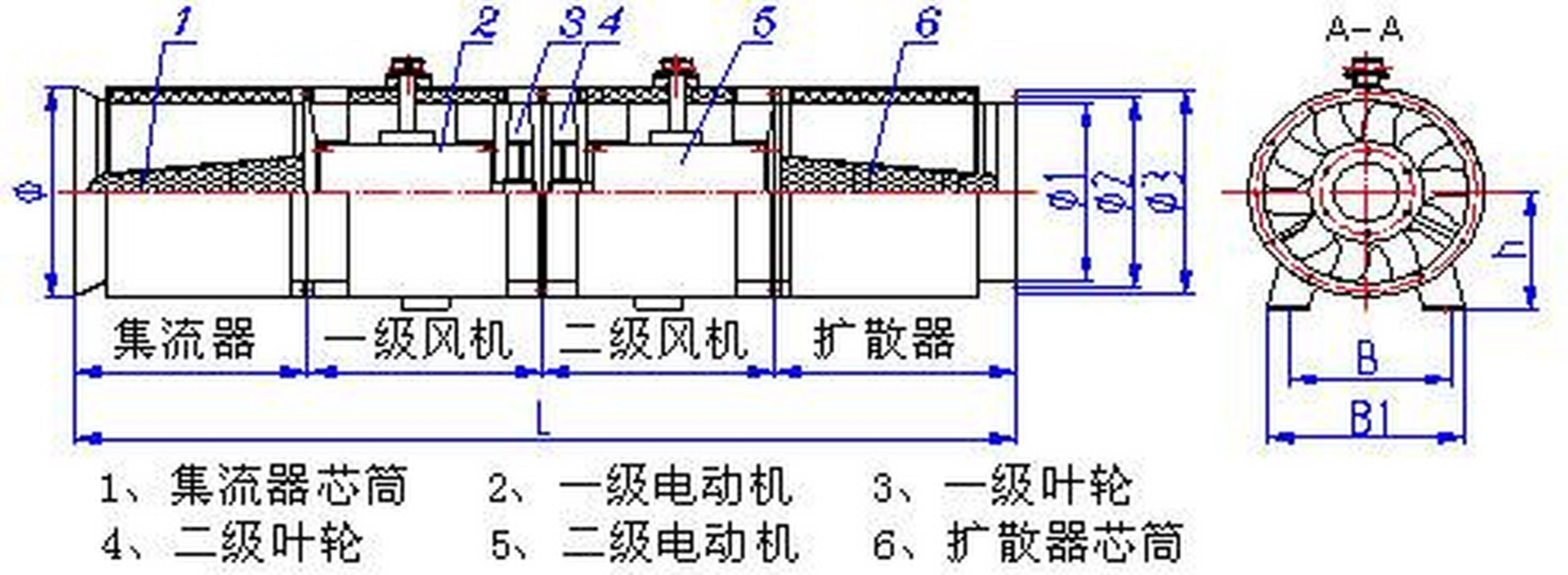 2bkj型对旋轴流式矿井通风机结构机械结构设计 #毕业论文# #疫情下的