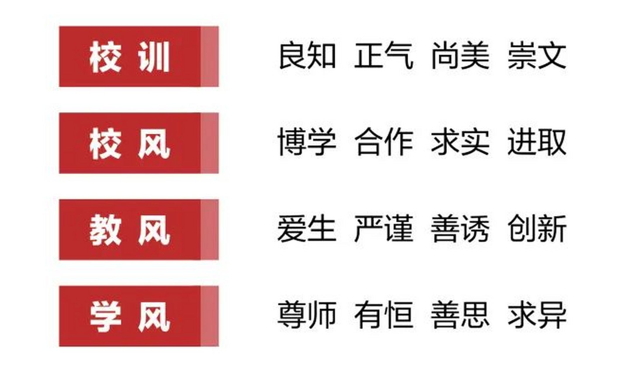 佛山市岭南美术实验学校 佛山市岭南美术实验中学是佛山市以美术,书法