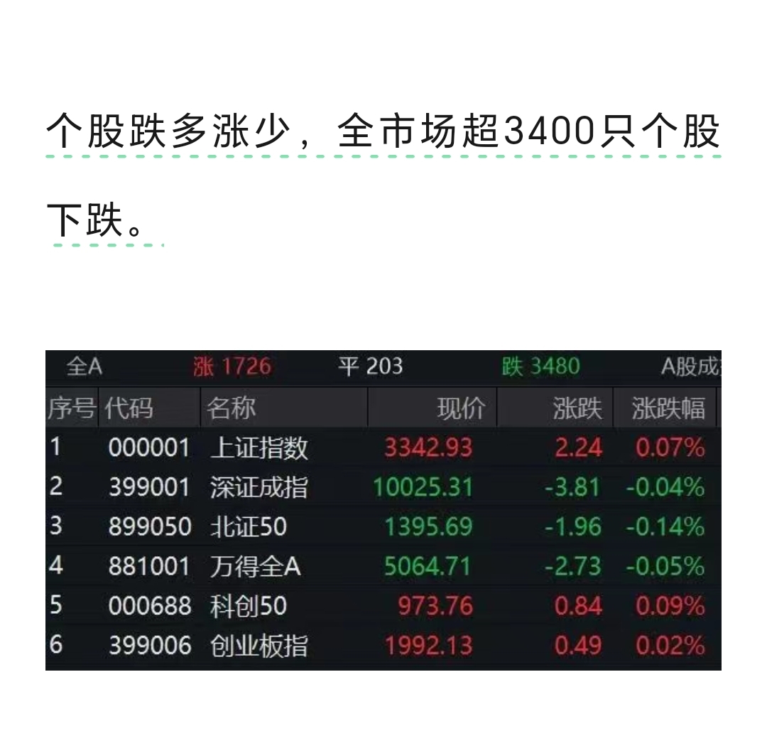 关于股票行情601009的信息