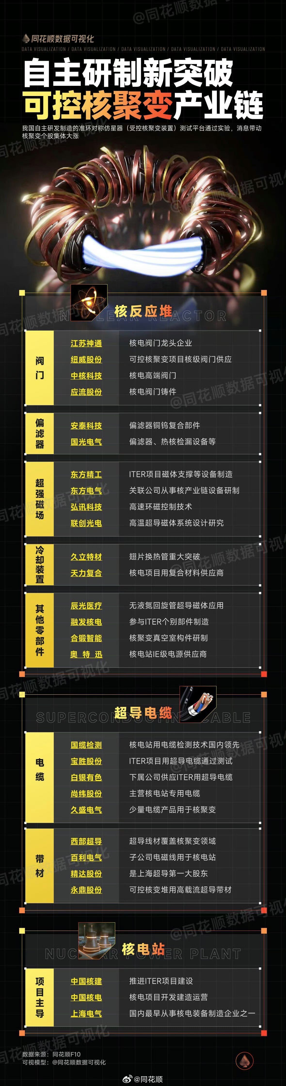 关于上证深证创业板指数是指的什么?的信息