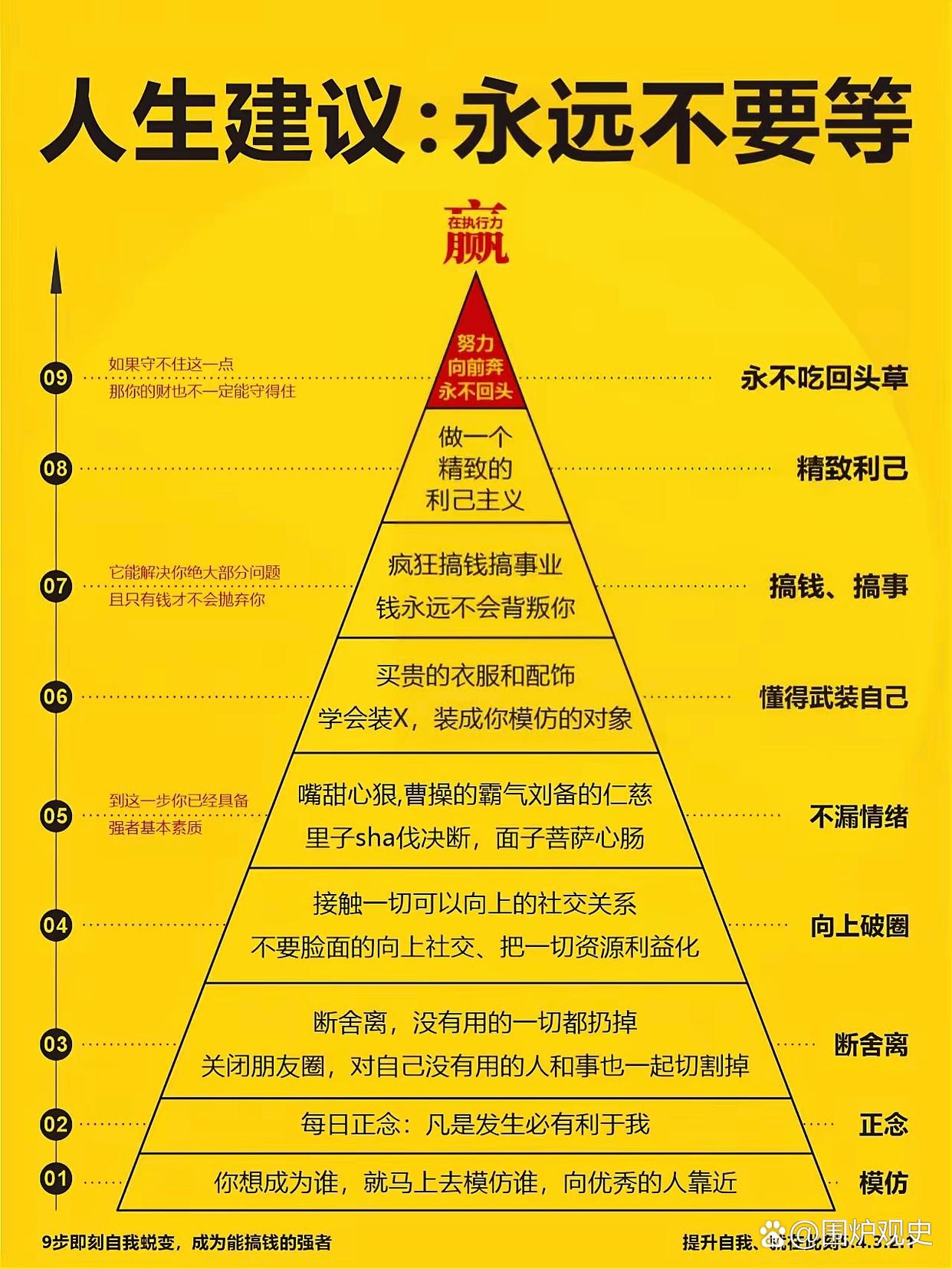 投资暴富的五种方法
