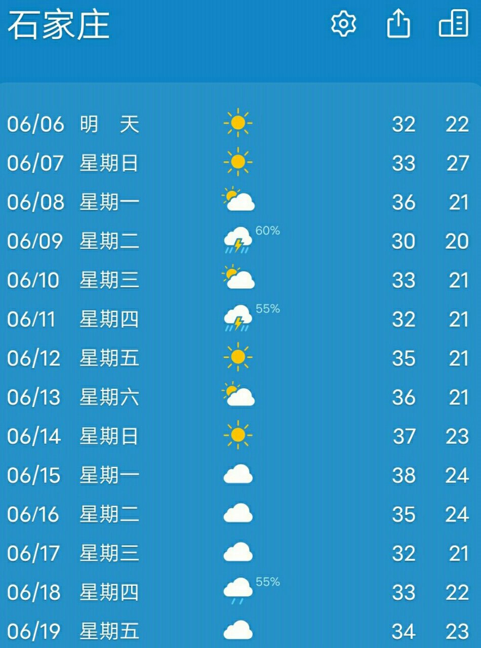 石家庄天气预报