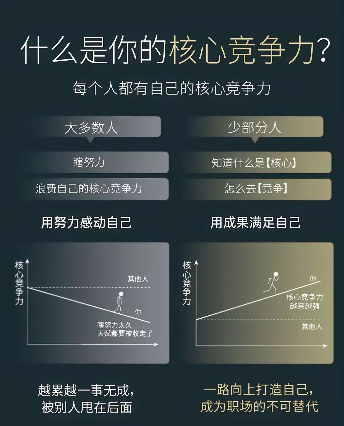 搜狗搜索引擎的核心竞争力的简单介绍
