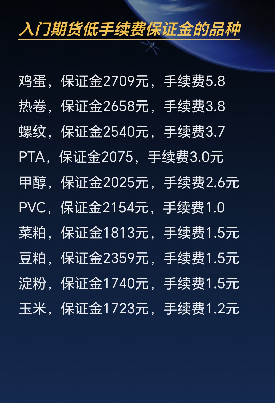 重生炒股炒期货的金融小说