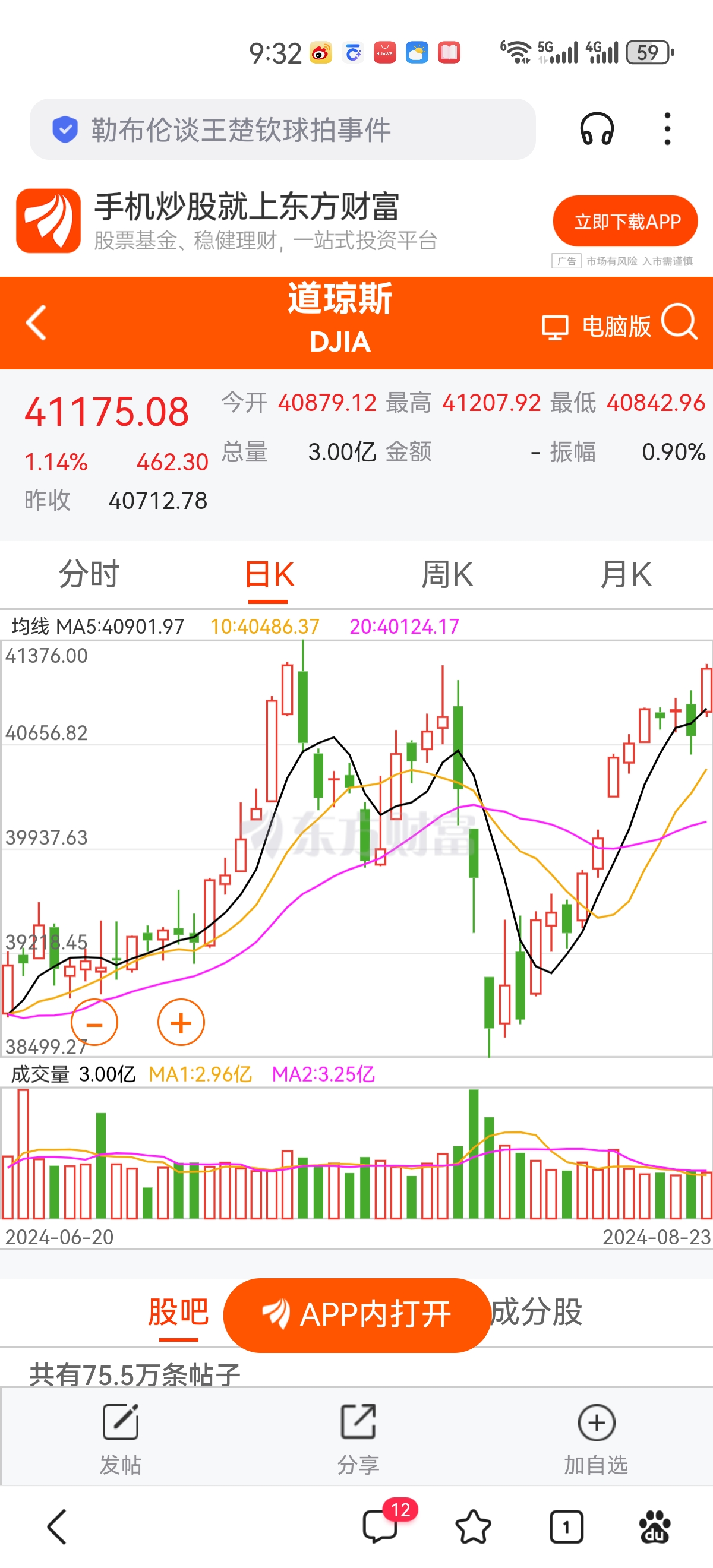 美元指数22日下跌