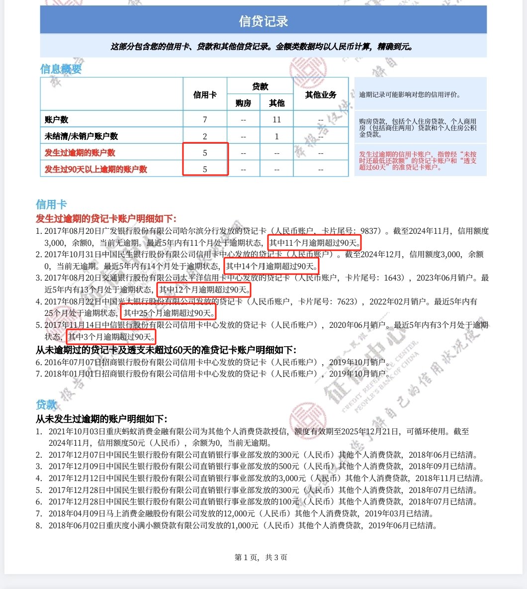 信用查询=个人信用查询