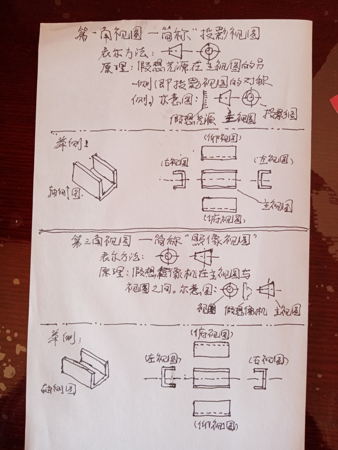 第一角法图纸图片