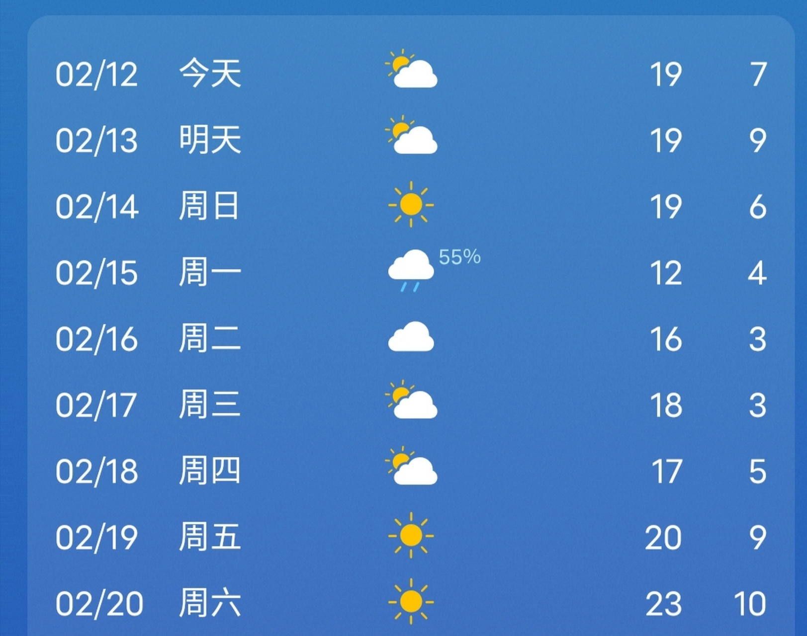 信阳天气图片