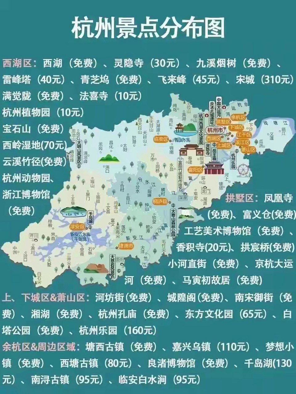 杭州旅游地图手绘(杭州旅游地图全图高清版本)