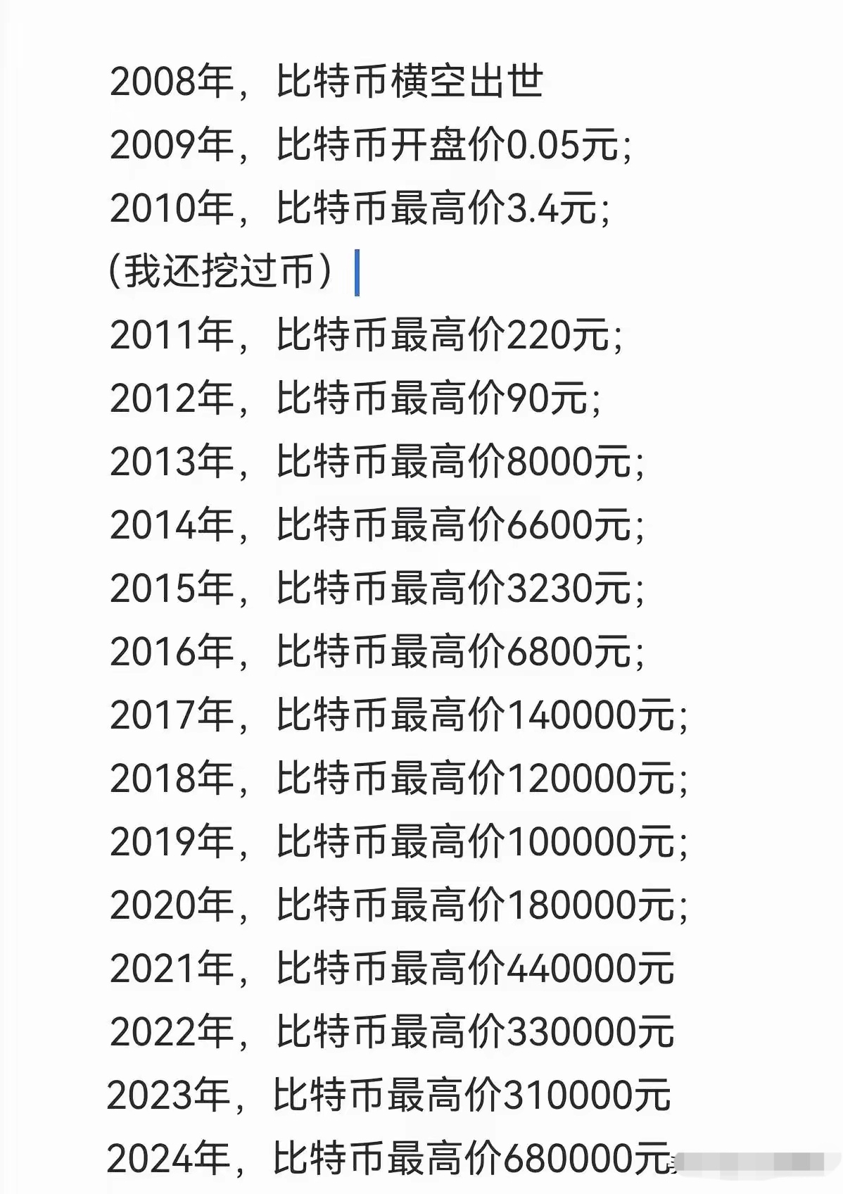 比特币十几年时间从0 05涨到680000  一般人还真拿不住