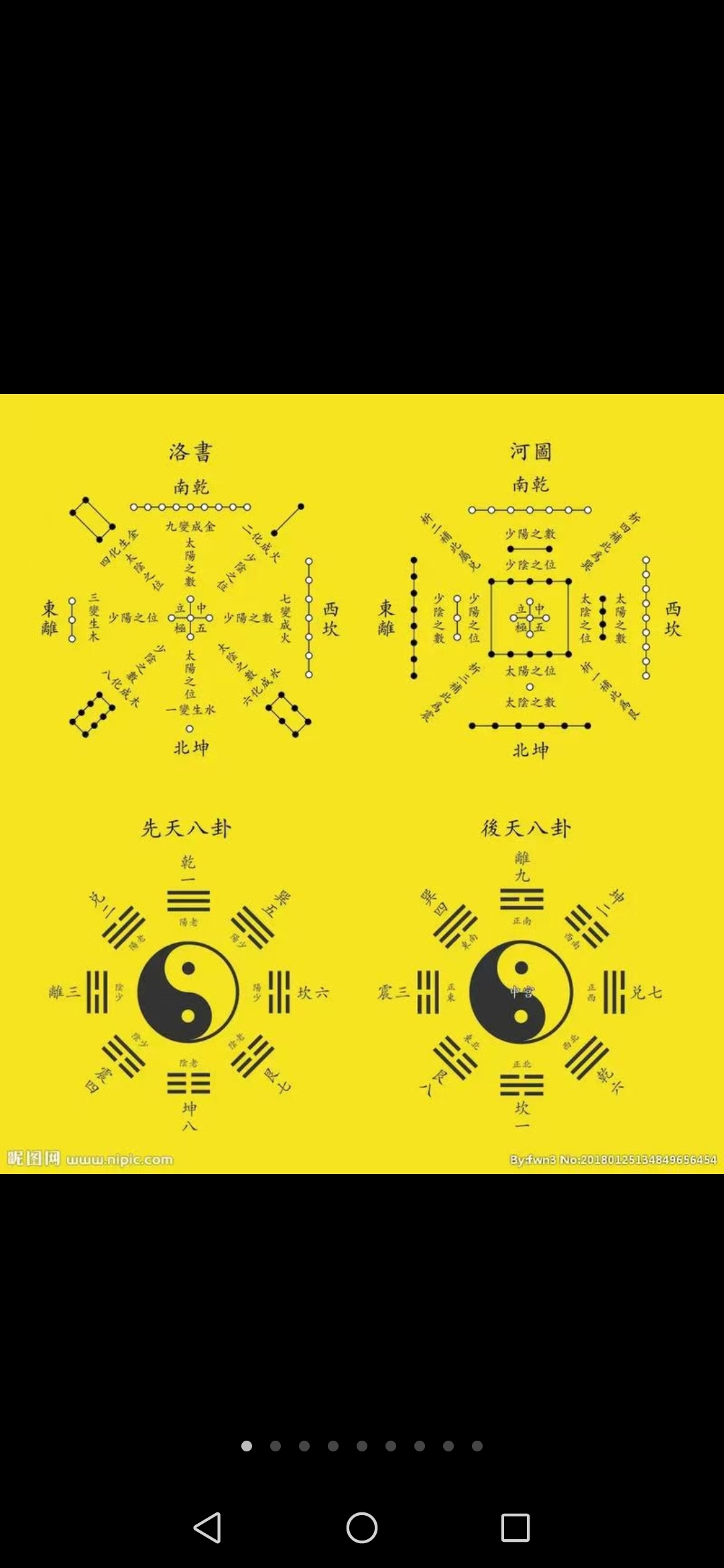 青蛇迎东风 飞龙在天辞旧岁,灵蛇龙马谱新篇 游山水