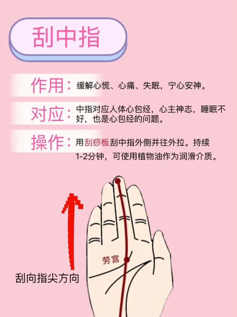 每 天刮一刮手指!