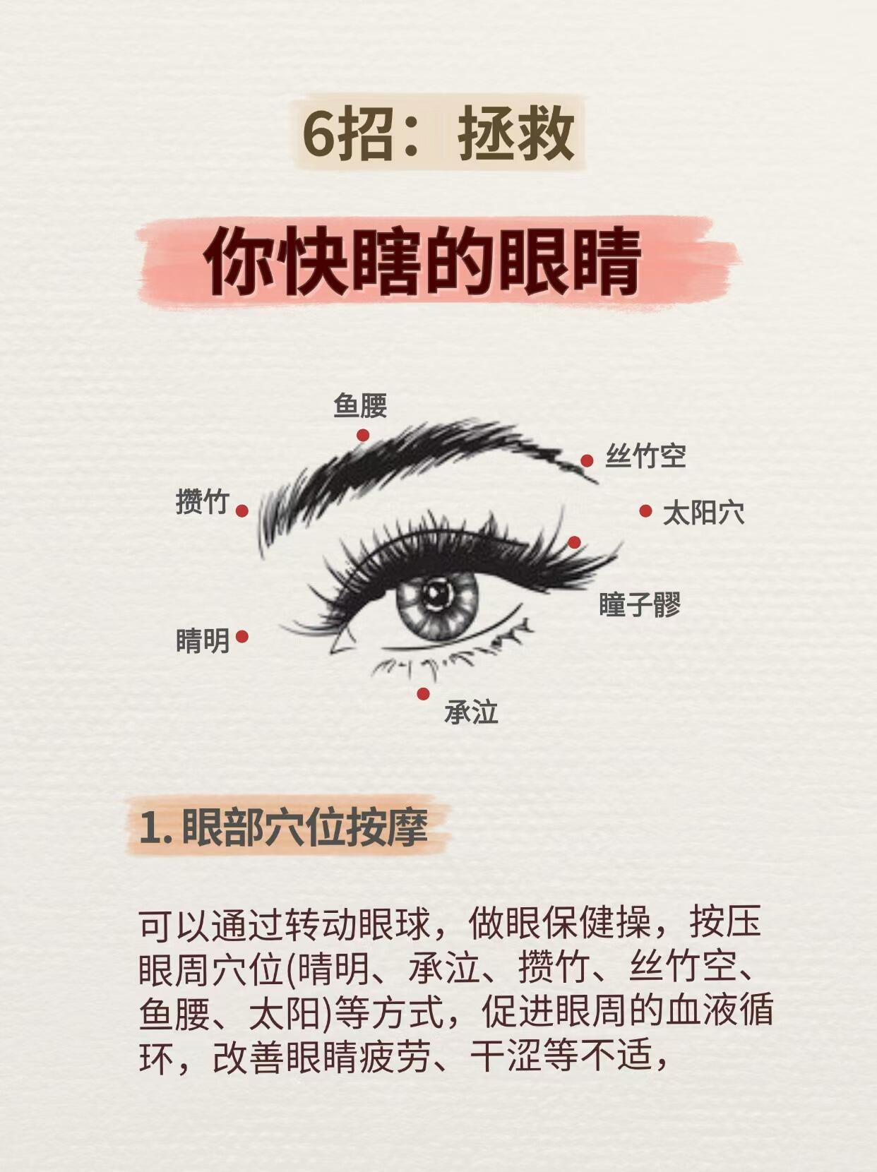 的联系图解内光的准确位置图片及功效睛明位置图和作用中医教你养眼睛