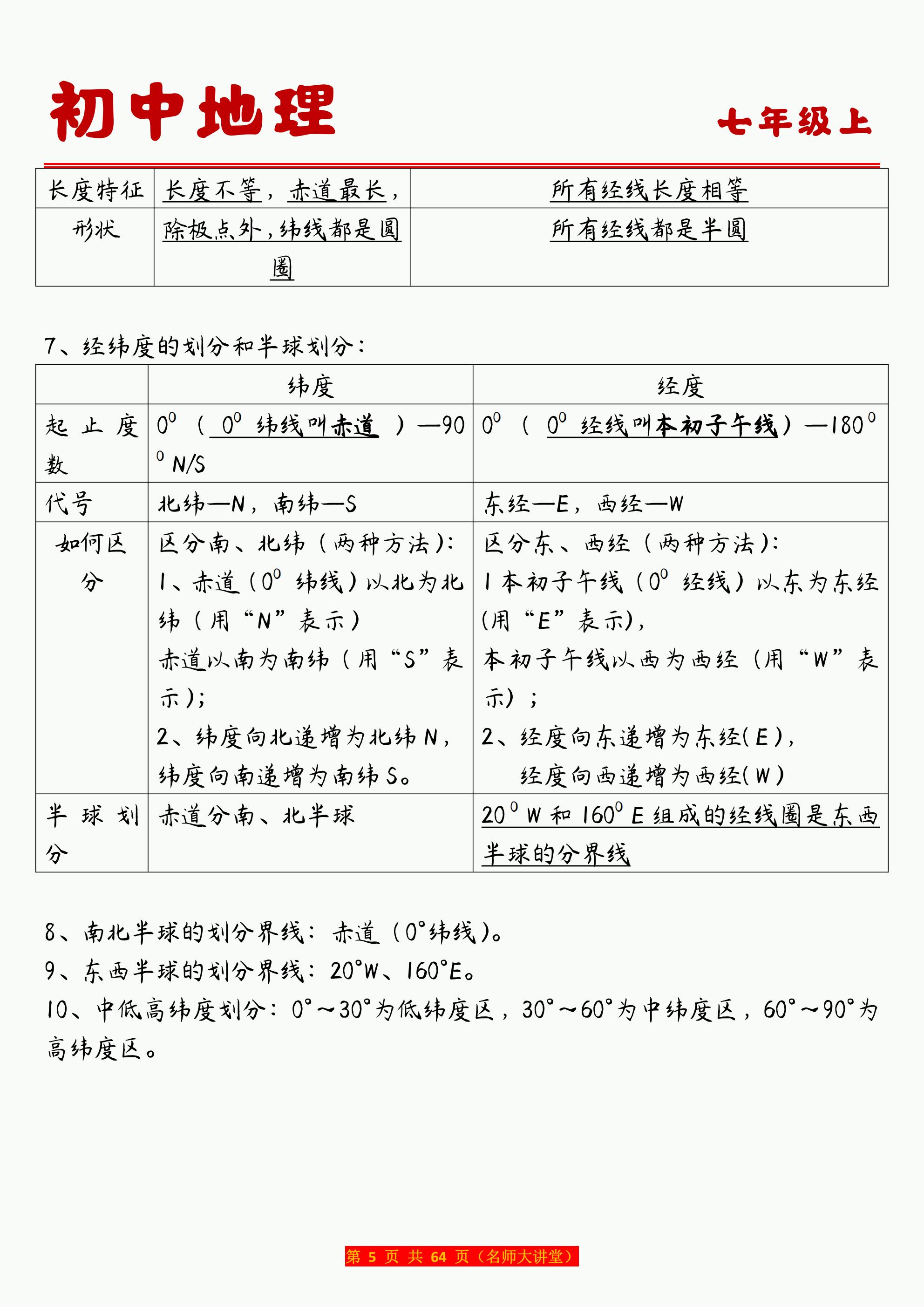 关于7年级地理上册！地球与地图，同步资料的信息