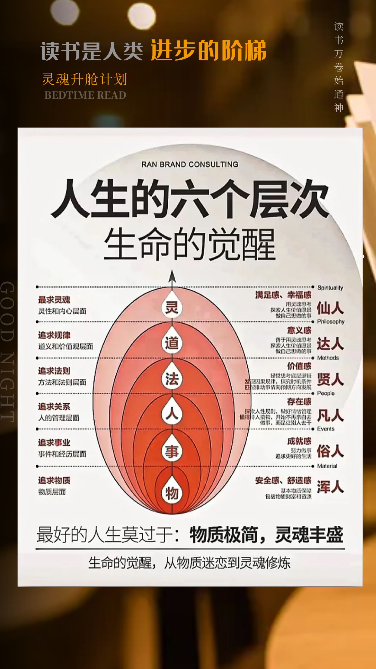 信念具有不同的类型和层次(信念具有哪些性质)