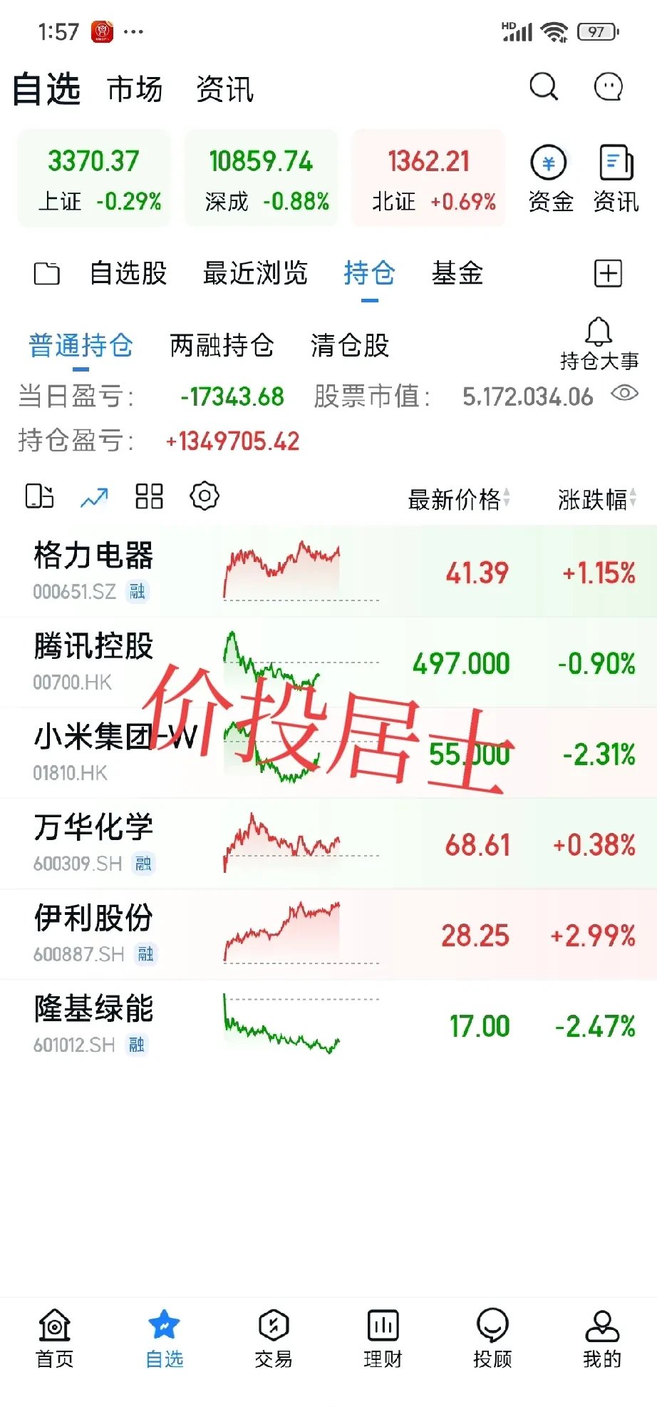 买股票有内部消息吗(买股票给内部人员拿钱有保证吗)