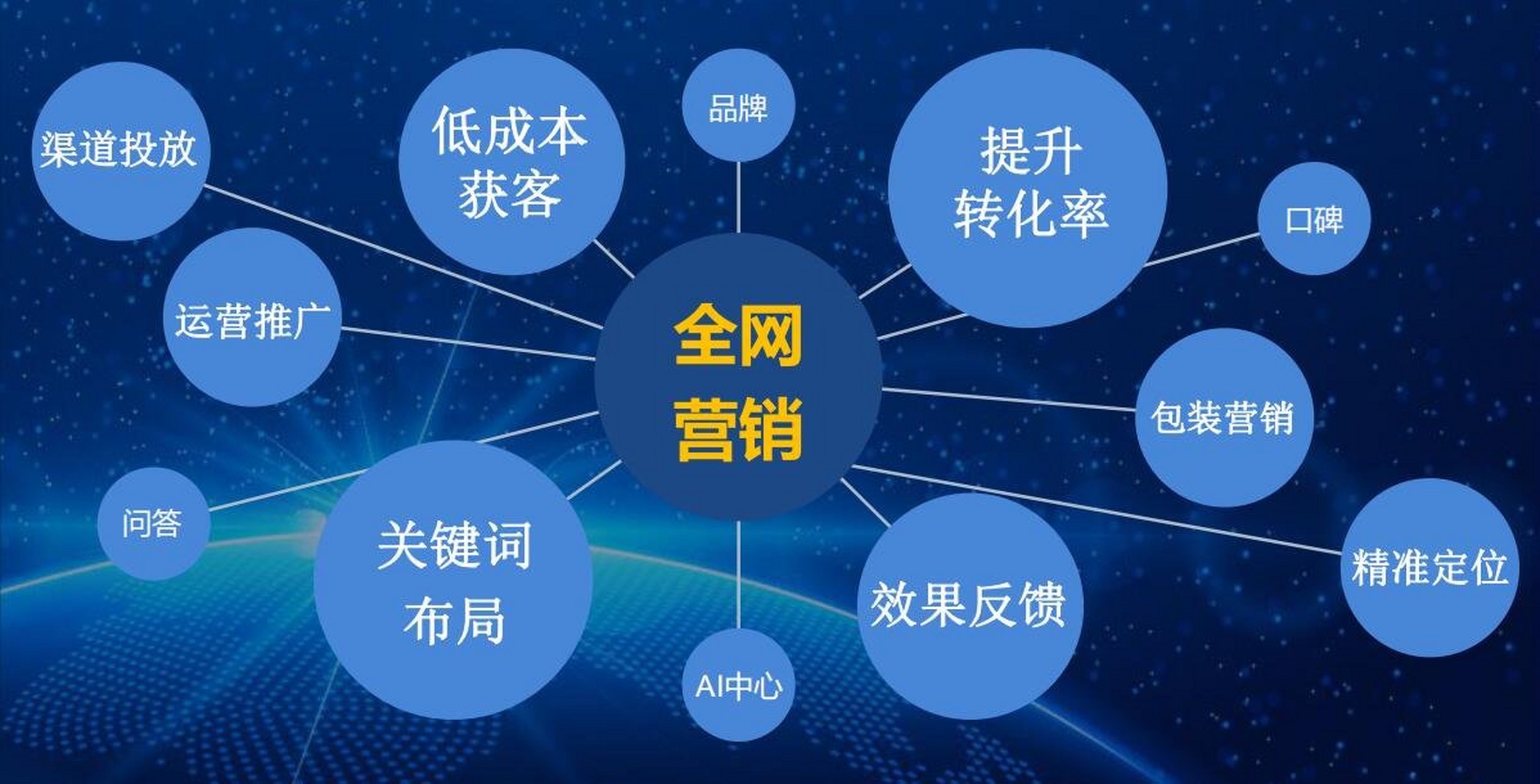沧州哪家网站建设好_沧州做网站的网络公司