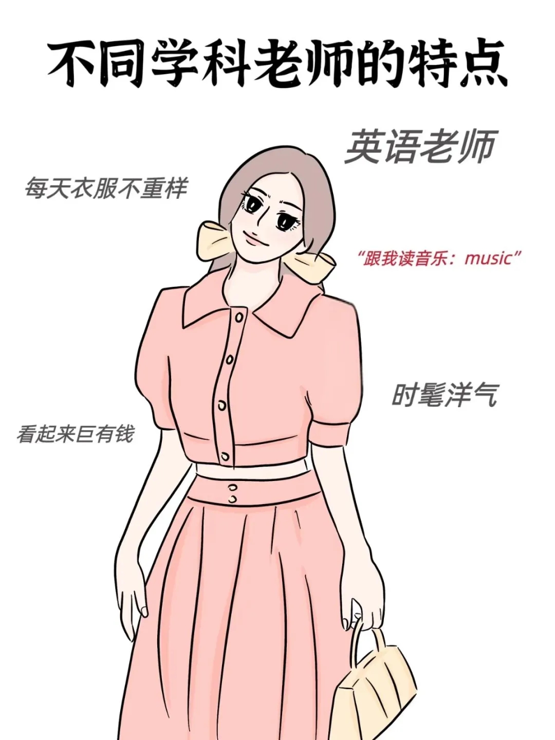 对不同学科老师的刻板印象 过于形象了