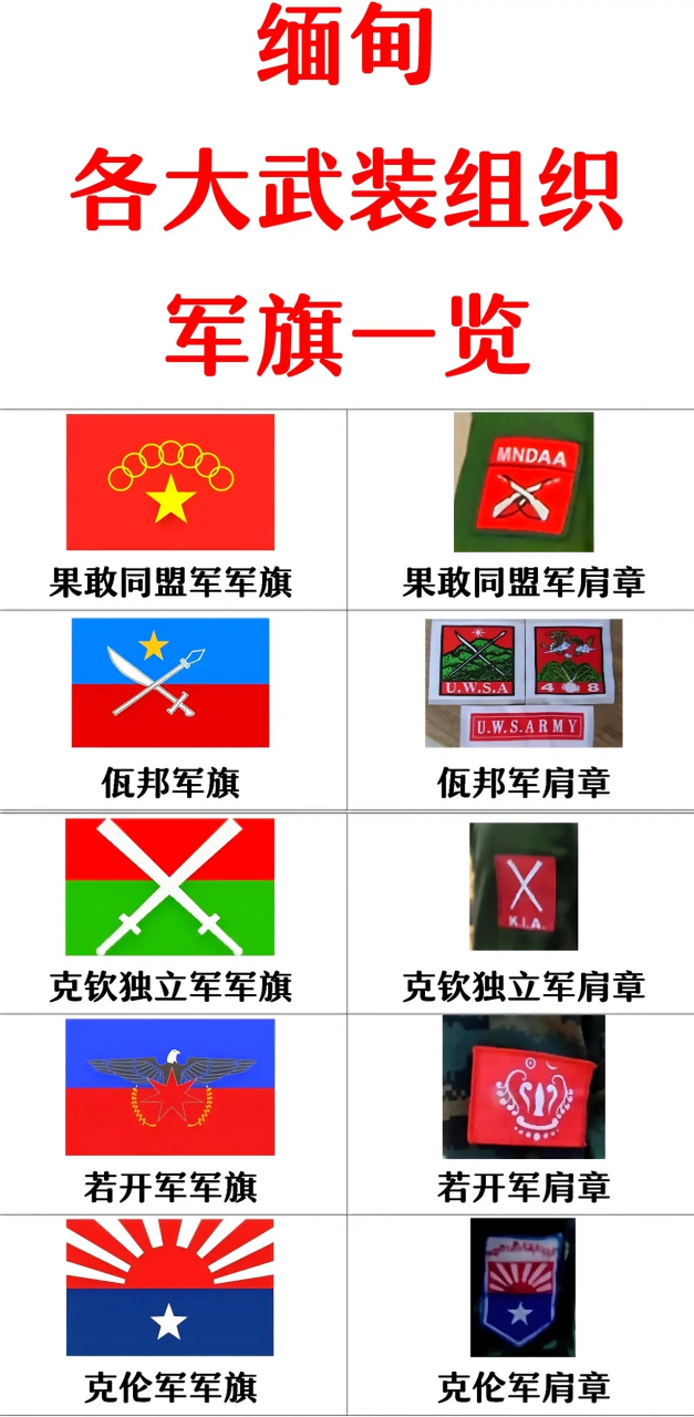 武装警察军旗图片