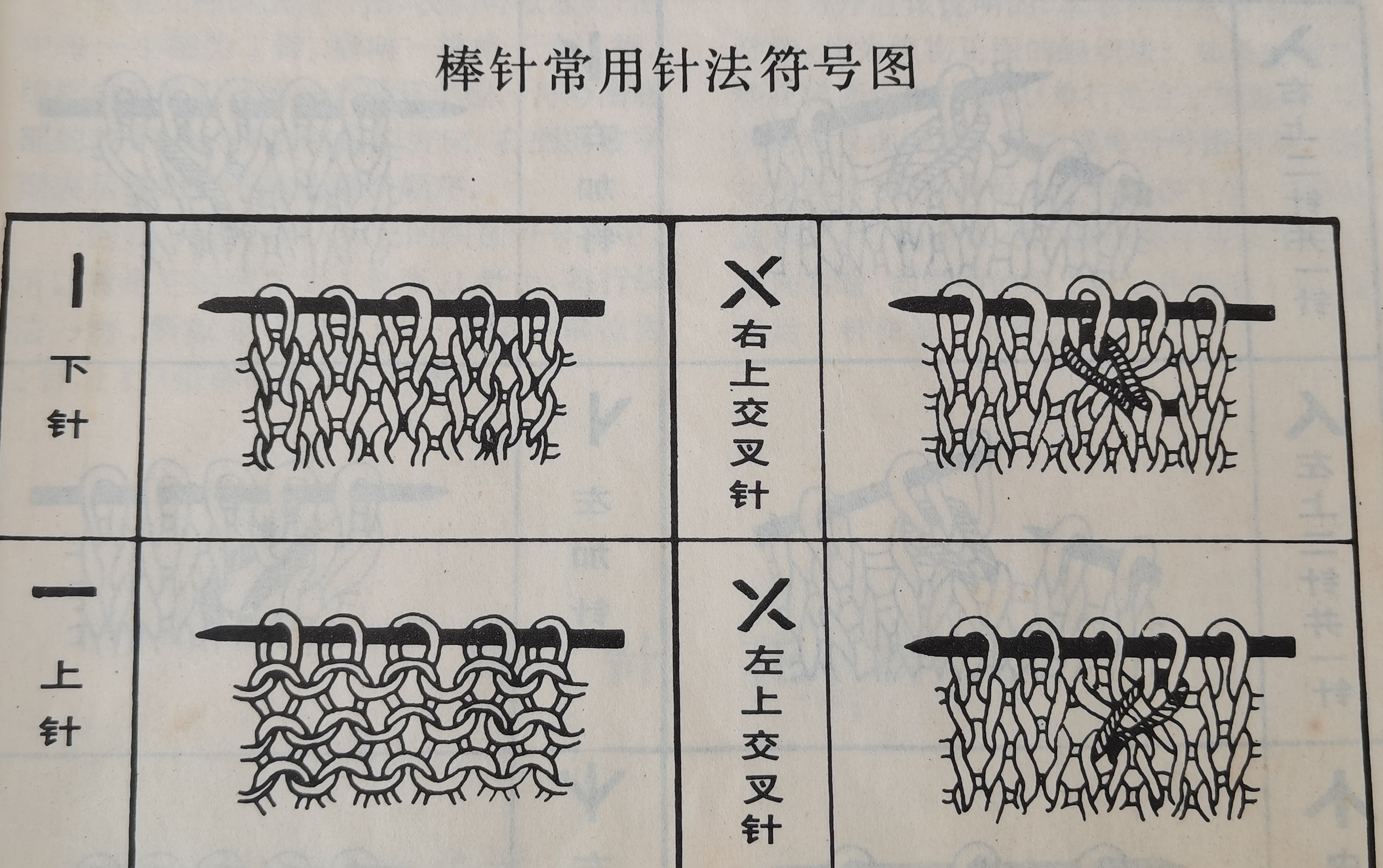 棒针常用针法符号,喜欢编织的必收藏