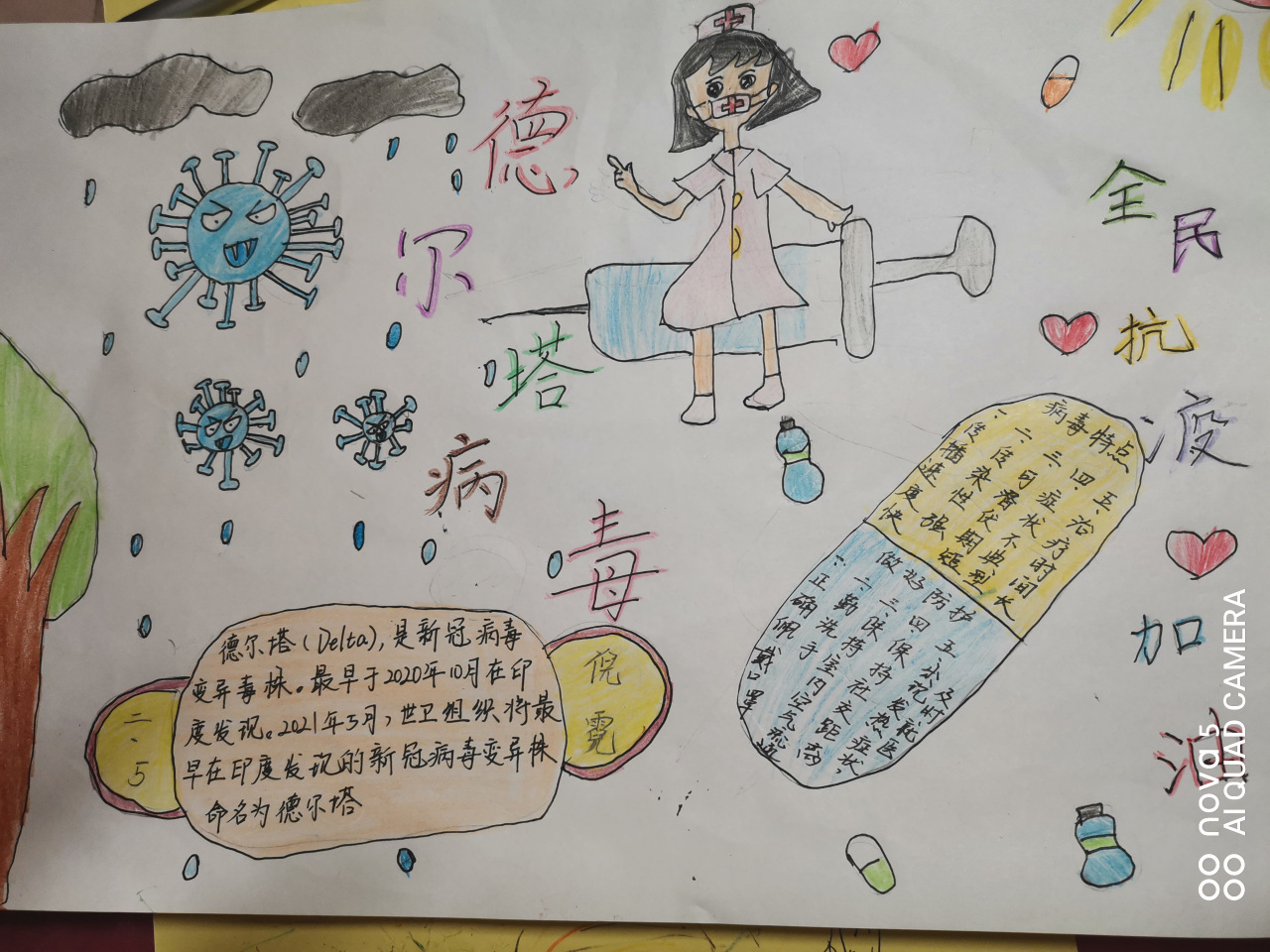 德尔塔病毒手抄报
