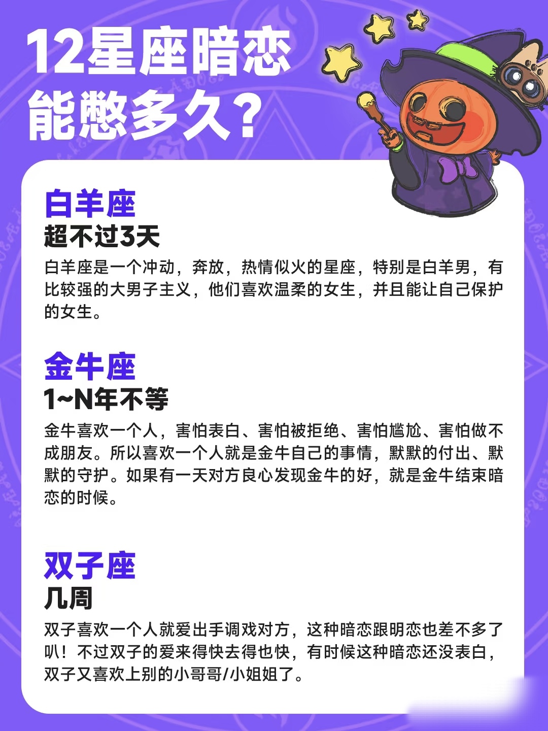 12星座暗恋一人能憋多久?