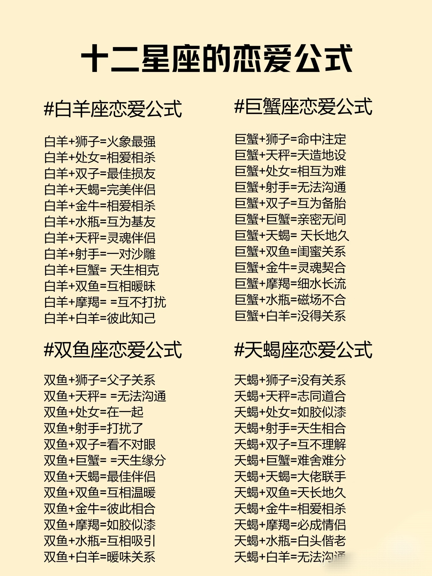 十二星座姻缘合婚准吗——男性视角的深度解读
